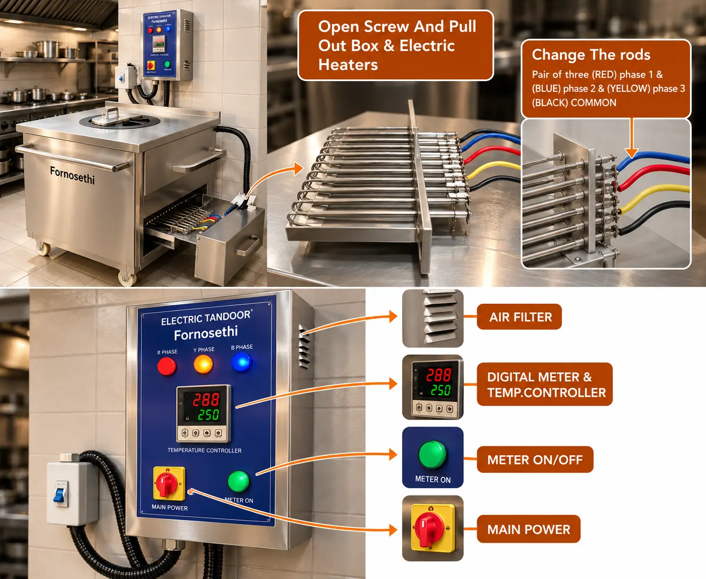 Electric tandoor heater box pulled out, with heating rods wired as red phase 1, blue phase 2, yellow phase 3 and black common